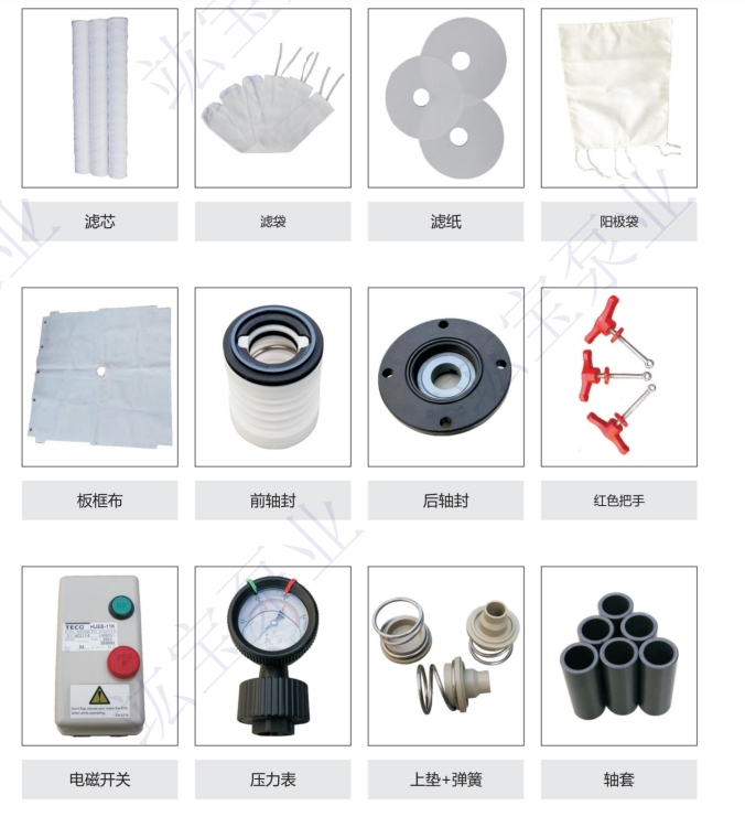化工离心泵分类及应用