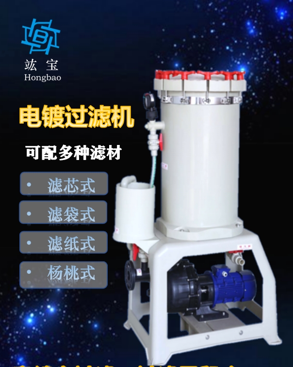 电镀过滤机选型及使用说明